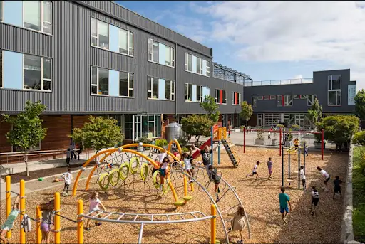 The Giddens School